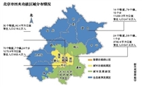 京津冀将明确大气承载红线 北京明年或收拥堵费