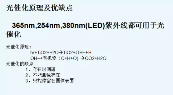 光解光催化废气处理用紫外线灯应用技术探讨（之四）